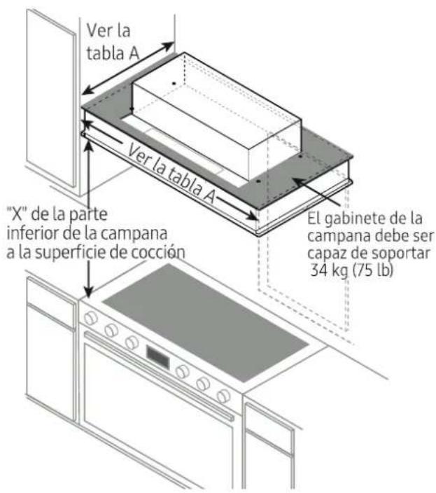 Dacor DHD48U790LS - Dimensiones y espacios libres - 2