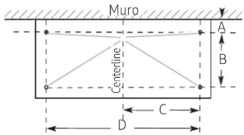 Muro Centerline A B C D