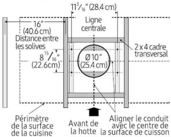 Dacor DHD36U990IS - Structures de support des plafonds - 1