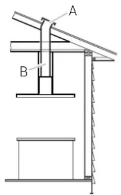 Dacor DHD36U990IS - CAUTION - 1