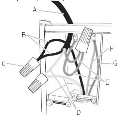 Dacor DHD36U990IS - Avertissement - 2