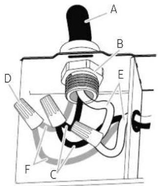 Dacor DHD36U990IS - WARNING - 2