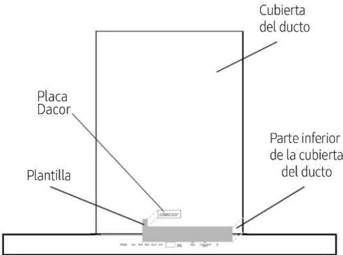 Dacor DHD36U990IS - Coloque la placac de Dacor - 1