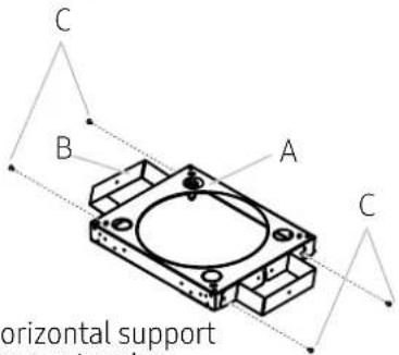 Dacor DHD36U990IS - NOTE - 3