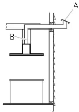 Dacor DHD36U990IM - CAUTION - 2