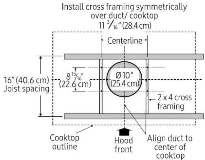 Dacor DHD36U990IM - Ceiling support structures - 1