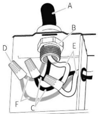 Dacor DHD36U990IM - Chocélectrique. - 2