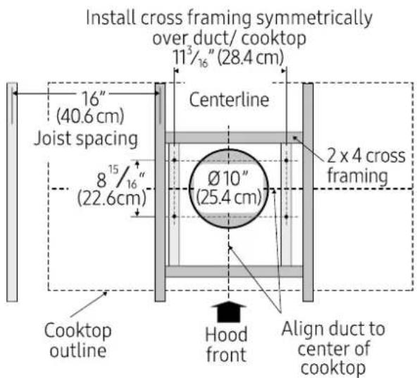 Dacor DHD36U990IM - Ceiling support structures - 3