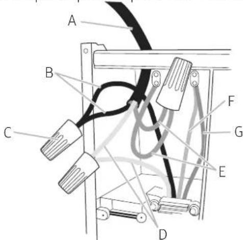 Dacor DHD36U990IM - Avertissement - 2