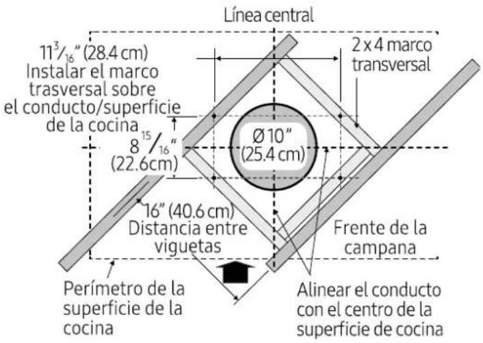 Dacor DHD36U990IM - Estructuras de soporte del techo - 2