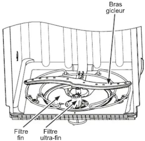 GE Profile DT755SYRFS - Filtre Fin - 1