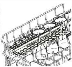 GE Profile DT755SYRFS - Carga del lavavajillas - 3