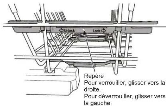 GE Profile DT755SYRFS - AVERTISSEMENT - 2