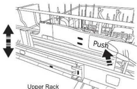 GE Profile DT755SYRFS - CAUTION A loaded upper rack may be heavier than anticipated. To prevent minor injury or damage to the contents, do not raise or lower the upper rack after the rack is loaded. - 1