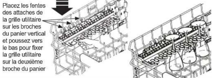 GE Profile DT755SYRFS - Chargement - 2