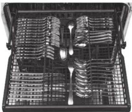 GE Profile DP755SYRFS - IMPORTANT NOTES: - 1