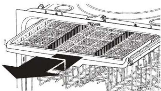 GE Profile DP755SYRFS - REMARQUES IMPORTANTES : - 4