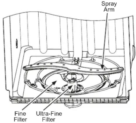 GE Profile DP755SYRFS - Fine Filter - 1