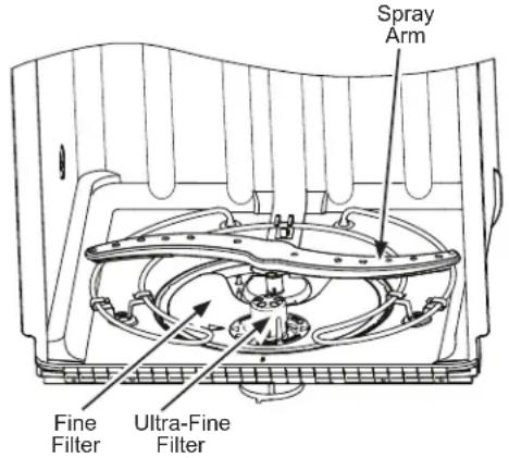 GE Profile DT715SYNFS - Fine Filter - 1