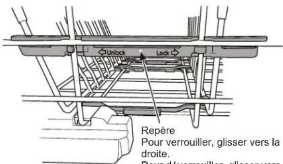GE Profile DT715SYNFS - ▲AVERTISSEMENT - 2