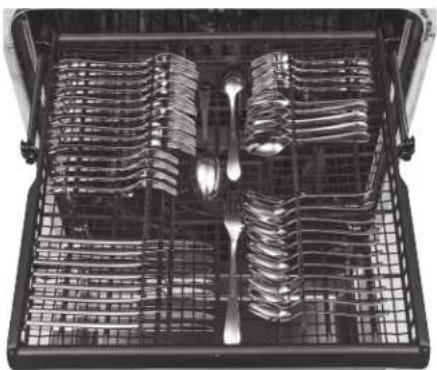 GE Profile DT715SYNFS - IMPORTANT NOTES: - 1