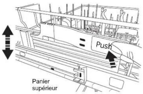 GE Profile DT715SYNFS - ATTENTION - 1