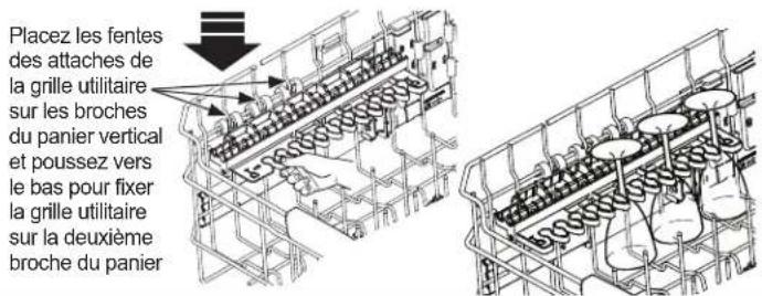 GE Profile DT715SYNFS - Chargement - 2