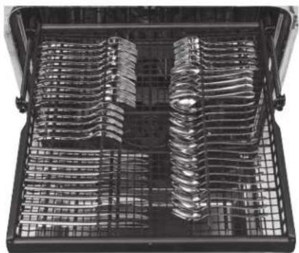 GE Profile DT715SYNFS - IMPORTANT NOTES: - 2