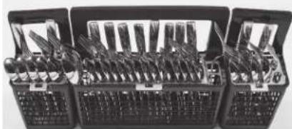 GE Profile DT715SYNFS - Deep Clean Silverware Jets (on some models) - 7