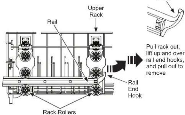 GE Profile DP715SYNFS - Loading - 1