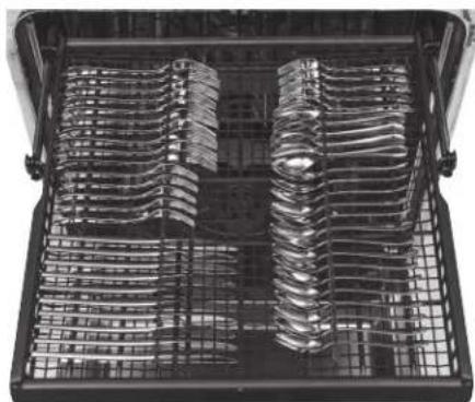 GE Profile DP715SYNFS - IMPORTANT NOTES: - 2