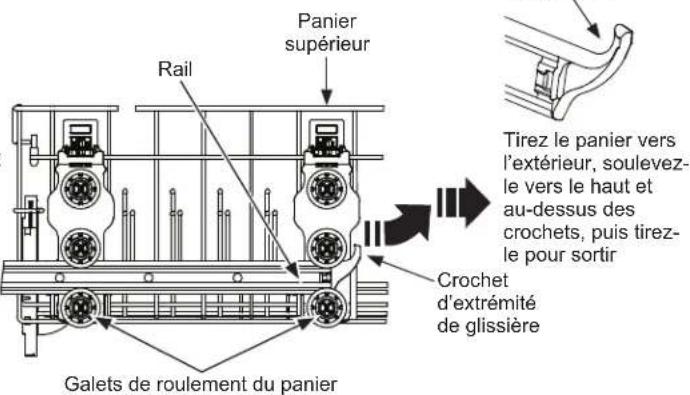 GE Profile DP715SYNFS - Chargement - 1