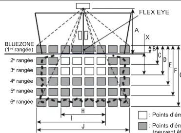 OPTEX OAFlex Air T - ZONE DE DETECTION - 1