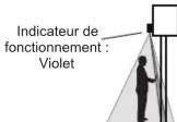 OPTEX OAFlex Air T - Réglage de l'angle du FLEX EYE - 8