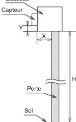 OPTEX OAFlex Air T - Boutisse - 1
