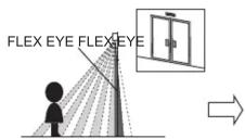 OPTEX OAFlex Air T - PRINCIPLE DE FONCTIONNEMENT - 1