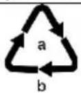 Genie 3623 EDS - Disposal - 6