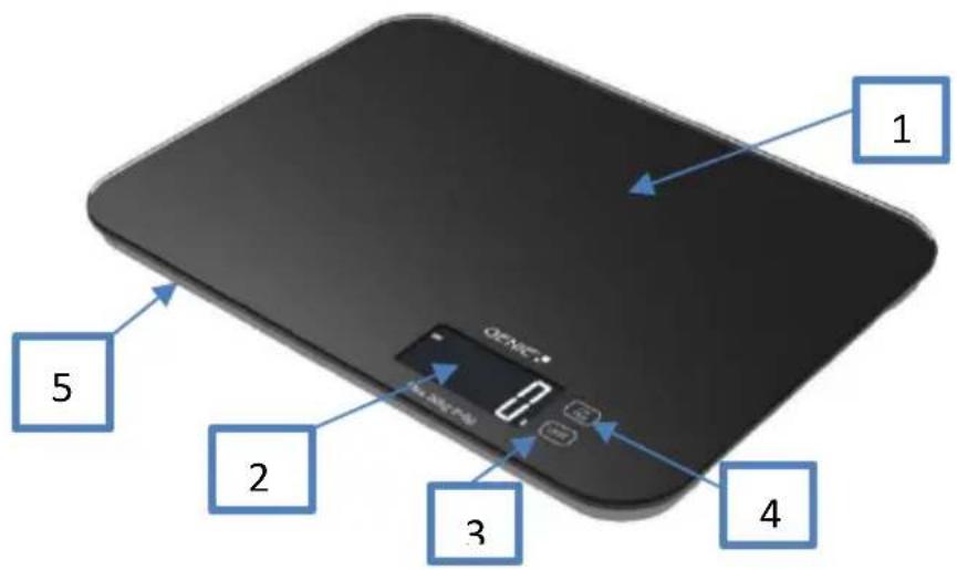 Genie DPS 20 - Descrizione Dei Componenti - 1