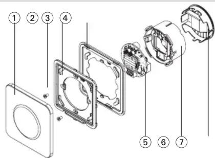 OPTEX CleanSwitch LED - Généralités - 4