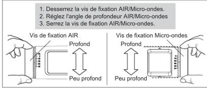 OPTEX OAMExplorer - Réglage de l'angle de profondeur - 1