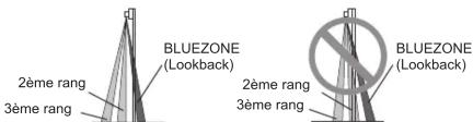 OPTEX OAMTT - BLUEZONE (lookback) - 1
