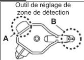 OPTEX OAMTT - Zone d'ajustage de l'angle de profondeur - 1