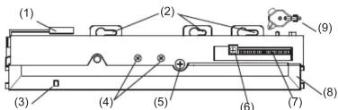 OPTEX OAMDual II - Dimensions hors-tout et nom des pièces - 2