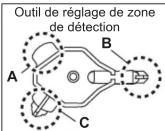 OPTEX OAAxis T - Zone d'ajustage de l'angle de profondeur - 2