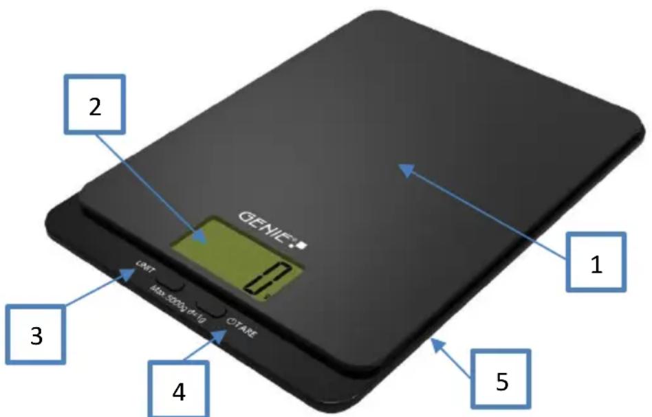 Genie DLS 5 - Part and Key Description - 1