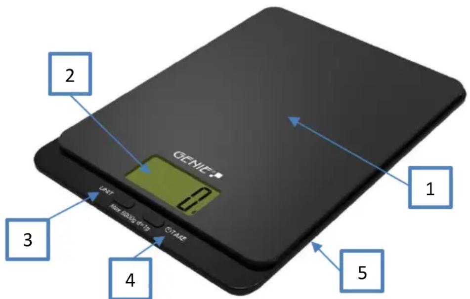 Genie DLS 5 - Opisczeciiklucza - 1