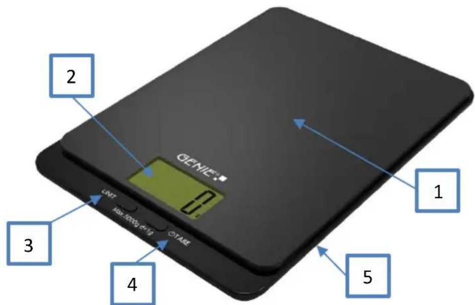 Genie DLS 5 - Descrizione Dei Componenti - 1