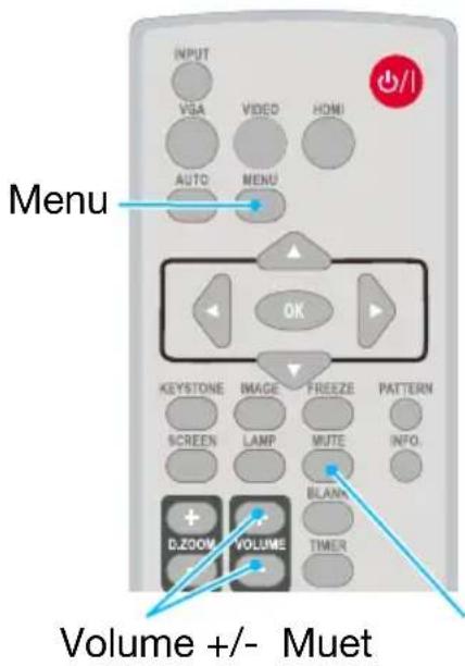 INFOCUS LightPro IN1034 - Utilisation du menu - 1
