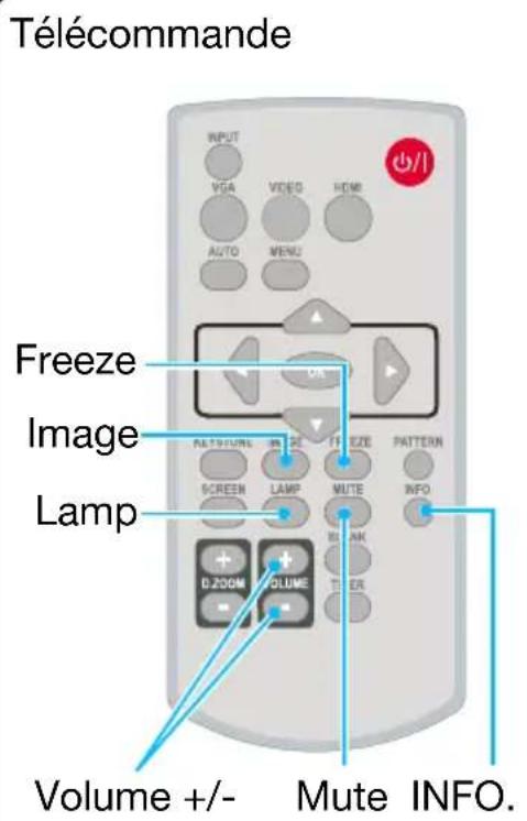 INFOCUS LightPro IN1034 - INFOS (INFO.) - 1