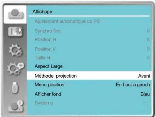 INFOCUS LightPro IN1039 - Menu de la méthode projection - 1